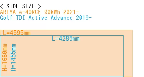 #ARIYA e-4ORCE 90kWh 2021- + Golf TDI Active Advance 2019-